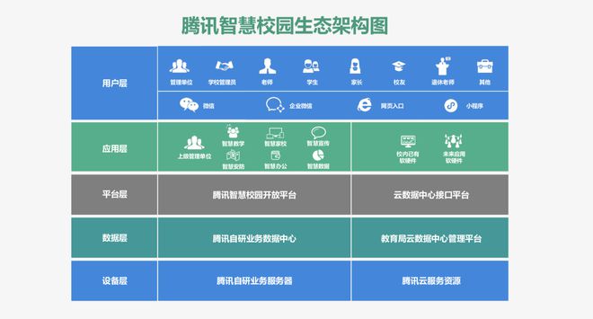 九游娱乐(jiuyou)官网-以“足球+科技”打造智慧校园足球生态系统的简单介绍