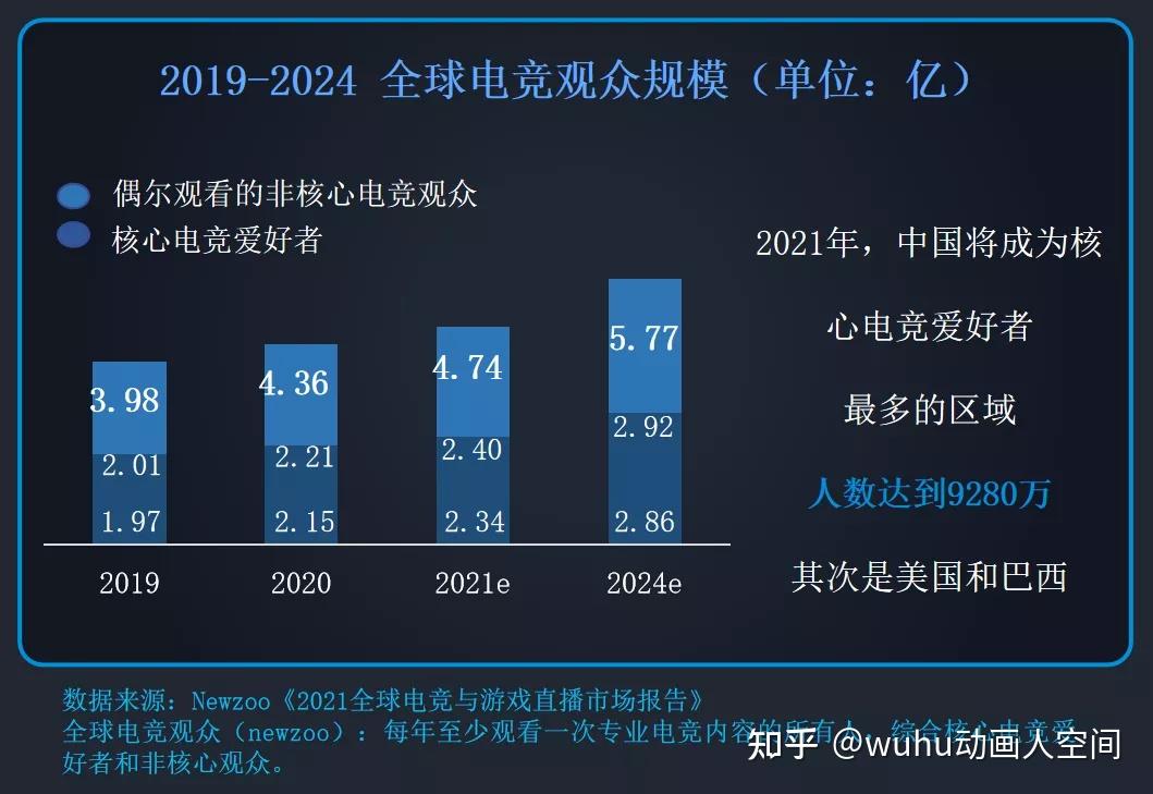 九游-高级别赛事的幕后策划