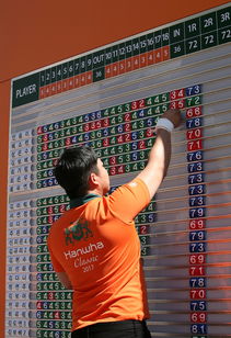 九游娱乐-聖卢西亚男篮在中美洲锦标赛中取得骄人成绩